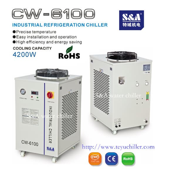 4_2KW industrial water cooling chiller